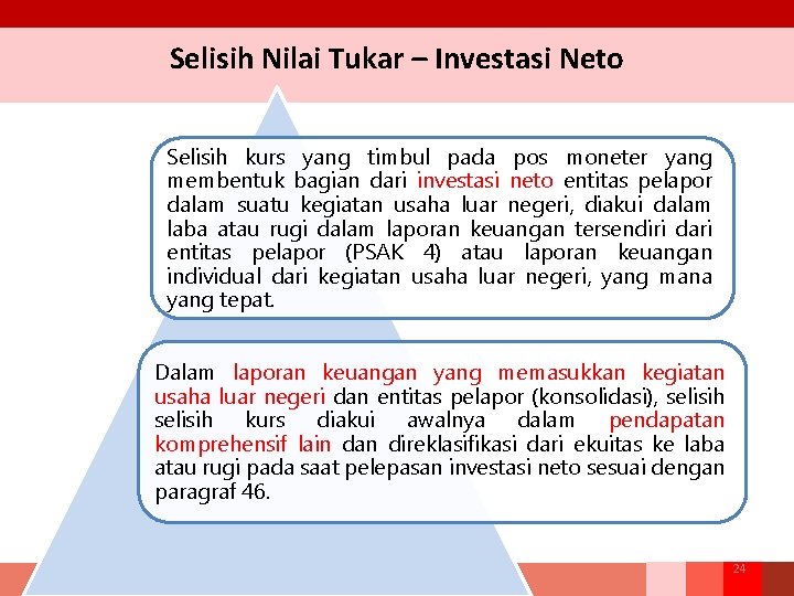 Selisih Nilai Tukar – Investasi Neto Selisih kurs yang timbul pada pos moneter yang