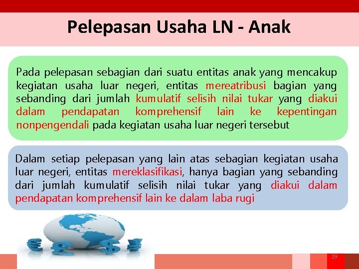 Pelepasan Usaha LN - Anak Pada pelepasan sebagian dari suatu entitas anak yang mencakup