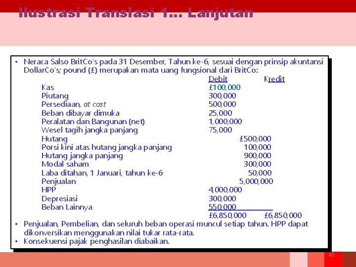 Ilustrasi Translasi 1… Lanjutan • Neraca Salso Brit. Co’s pada 31 Desember, Tahun ke-6,
