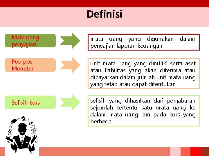 Definisi Mata uang penyajian mata uang yang digunakan penyajian laporan keuangan Pos-pos Moneter unit