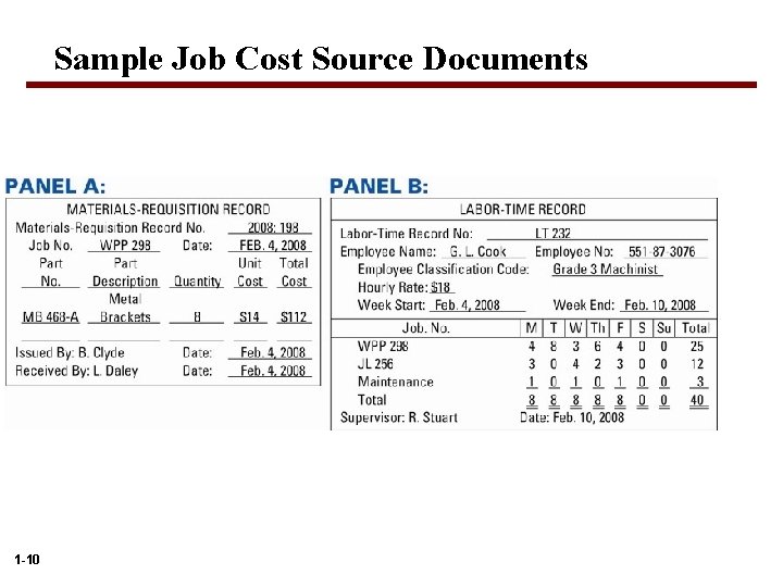 Sample Job Cost Source Documents 1 -10 