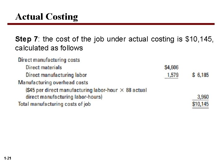 Actual Costing Step 7: the cost of the job under actual costing is $10,