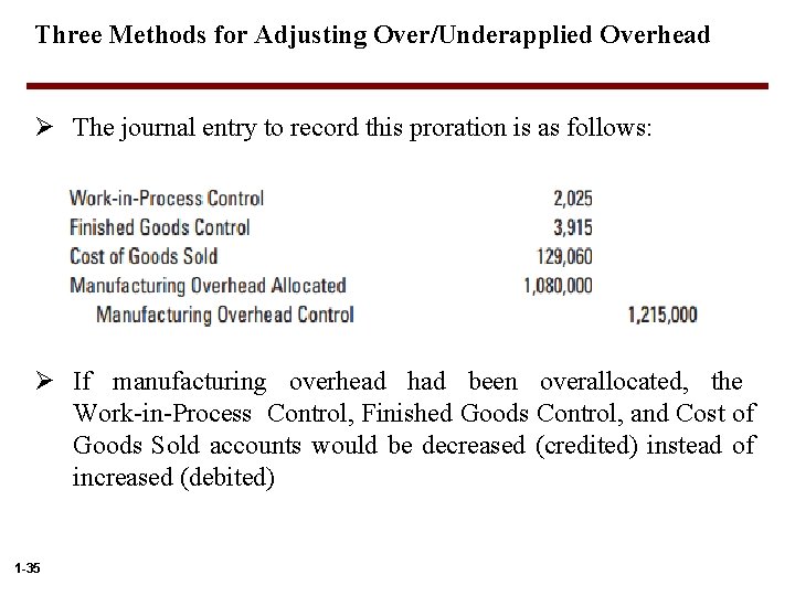 Three Methods for Adjusting Over/Underapplied Overhead Ø The journal entry to record this proration