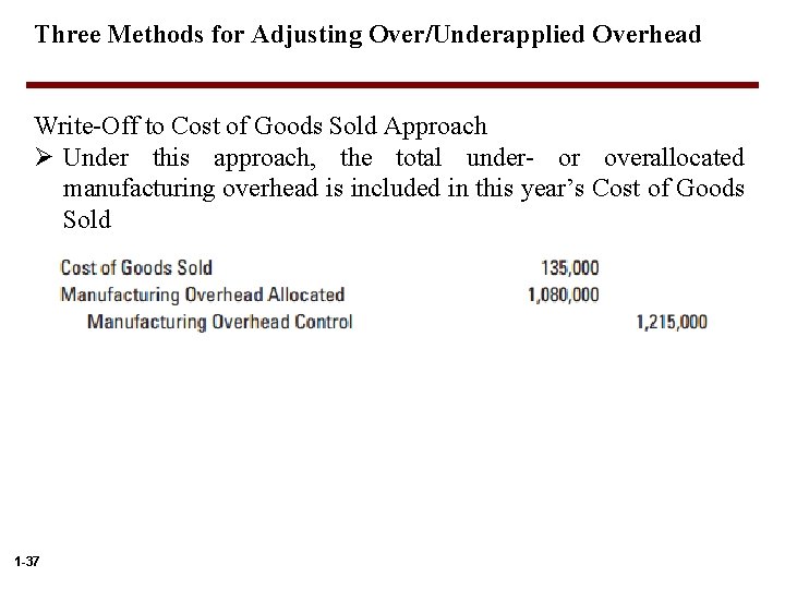 Three Methods for Adjusting Over/Underapplied Overhead Write-Off to Cost of Goods Sold Approach Ø