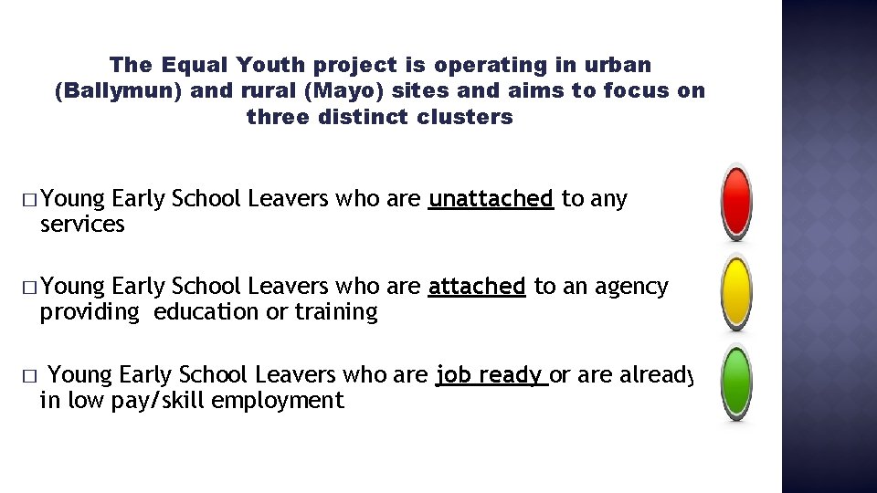 The Equal Youth project is operating in urban (Ballymun) and rural (Mayo) sites and