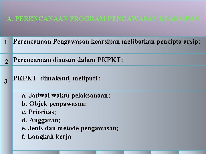 A. PERENCANAAN PROGRAM PENGAWASAN KEARSIPAN 1 Perencanaan Pengawasan kearsipan melibatkan pencipta arsip; 2 Perencanaan