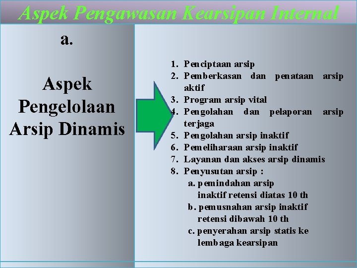 Aspek Pengawasan Kearsipan Internal a. Aspek Pengelolaan Arsip Dinamis 1. Penciptaan arsip 2. Pemberkasan