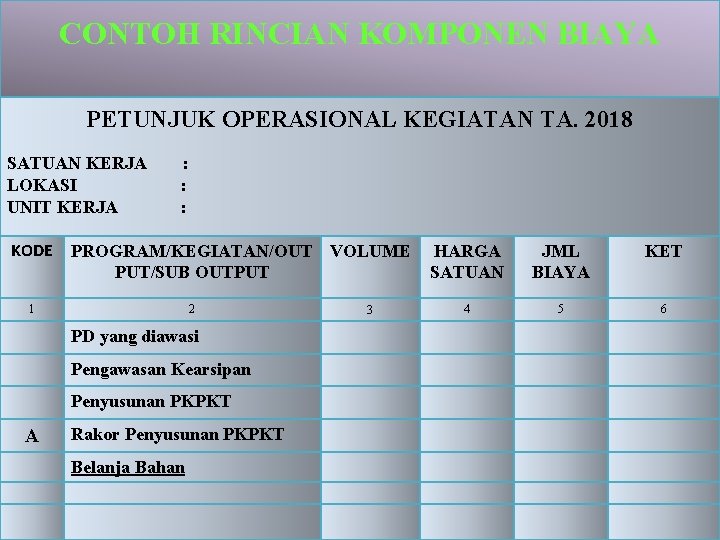 CONTOH RINCIAN KOMPONEN BIAYA PETUNJUK OPERASIONAL KEGIATAN TA. 2018 SATUAN KERJA : LOKASI :