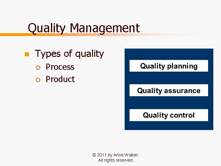 Quality Management n Types of quality ¡ ¡ Process Product © 2011 by Anne