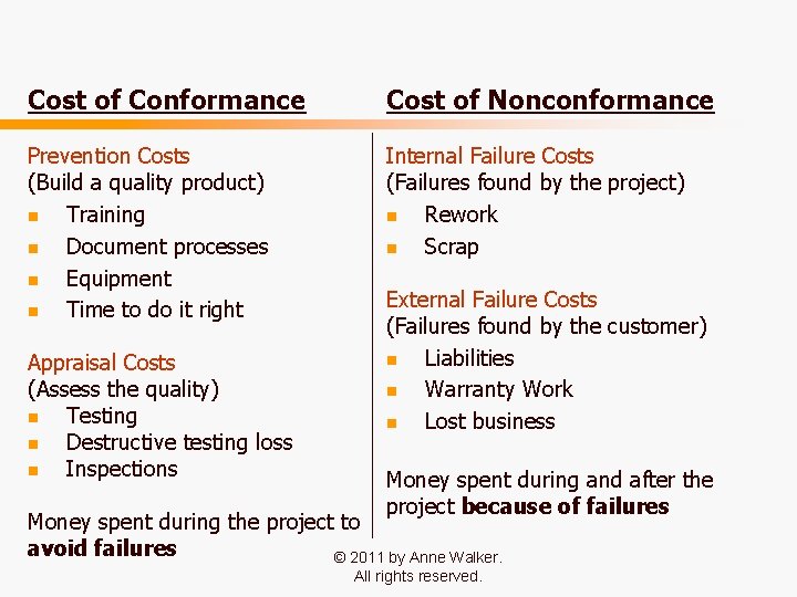 Cost of Conformance Cost of Nonconformance Prevention Costs (Build a quality product) n Training