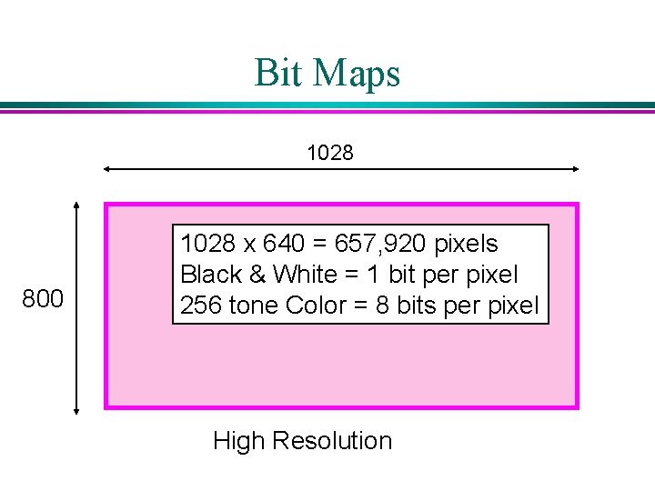 Bit Maps 1028 800 1028 x 640 = 657, 920 pixels Black & White Bit Maps 1028 800 1028 x 640 = 657, 920 pixels Black & White