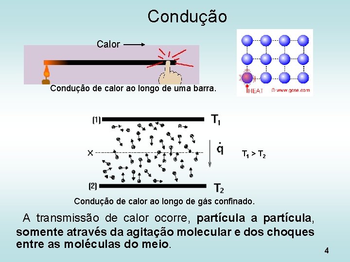 Condução Calor Condução de calor ao longo de uma barra. T 1 > T