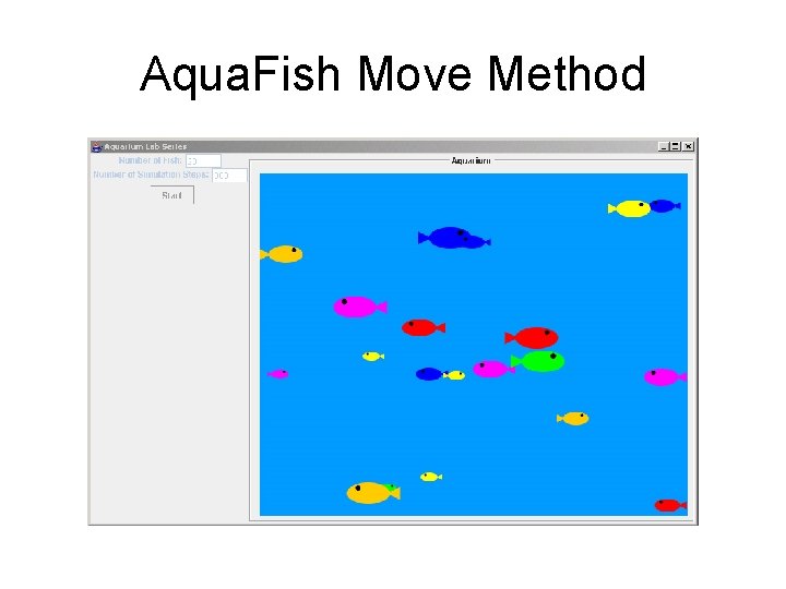 Aqua. Fish Move Method 