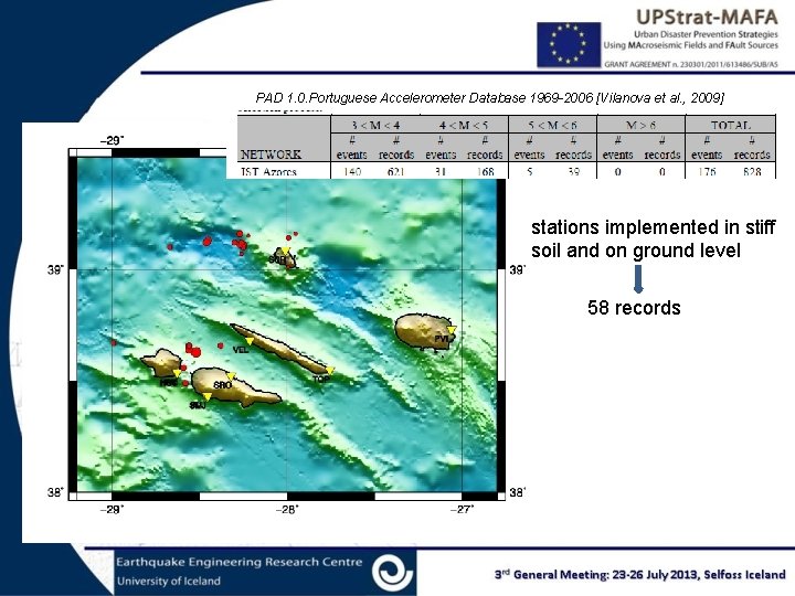 PAD 1. 0. Portuguese Accelerometer Database 1969 -2006 [Vilanova et al. , 2009] stations