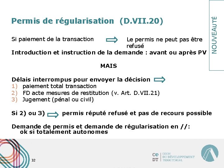 Si paiement de la transaction Le permis ne peut pas être refusé Introduction et
