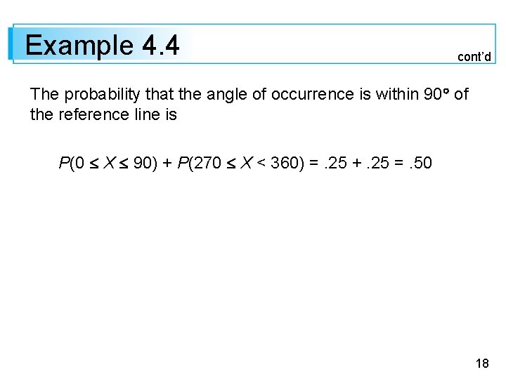 Example 4. 4 cont’d The probability that the angle of occurrence is within 90