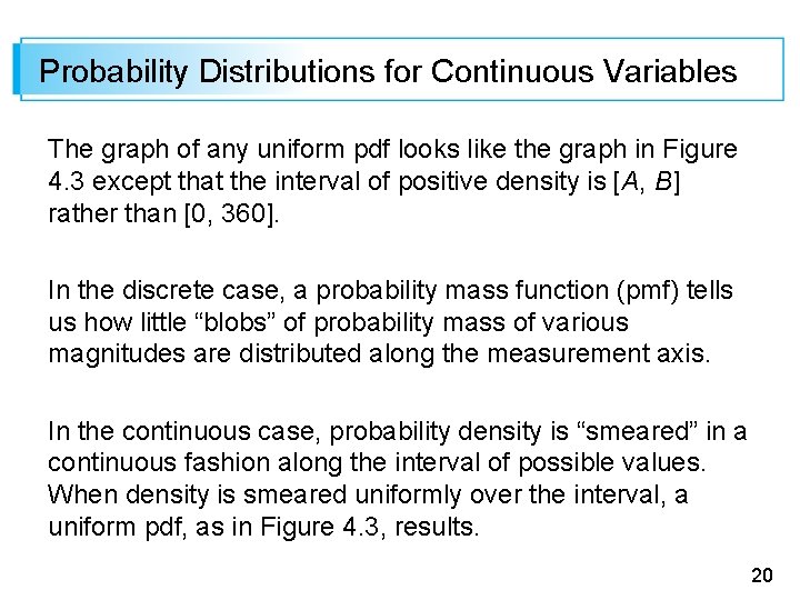 Probability Distributions for Continuous Variables The graph of any uniform pdf looks like the