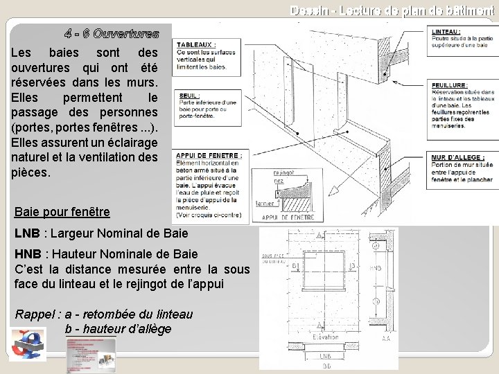 Dessin - Lecture de plan de bâtiment Les baies sont des ouvertures qui ont