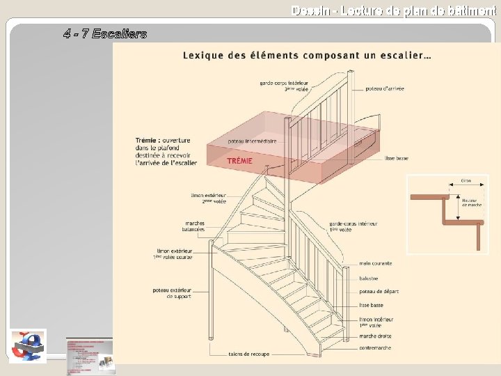Dessin - Lecture de plan de bâtiment 