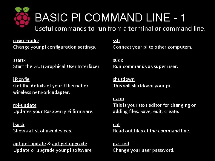 BASIC PI COMMAND LINE - 1 Useful commands to run from a terminal or