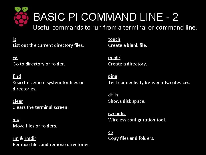 BASIC PI COMMAND LINE - 2 Useful commands to run from a terminal or