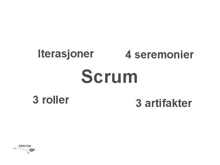 Iterasjoner 4 seremonier Scrum 3 roller 3 artifakter 
