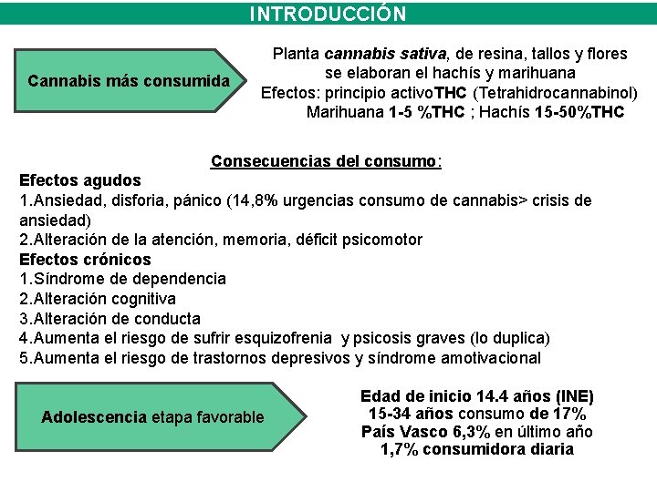INTRODUCCIÓN Cannabis más consumida Planta cannabis sativa, de resina, tallos y flores se elaboran