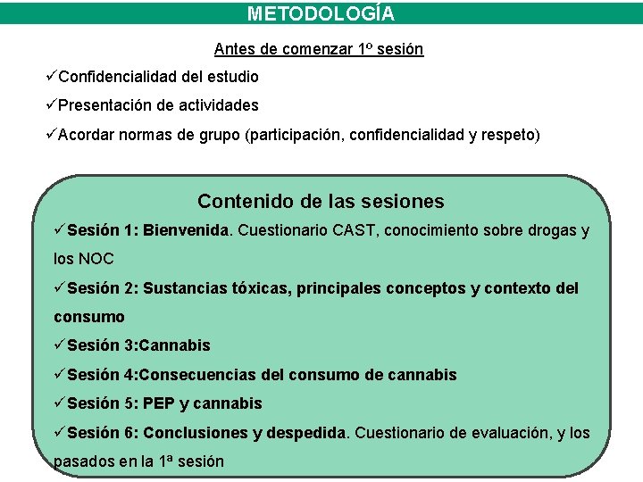 METODOLOGÍA Antes de comenzar 1º sesión Confidencialidad del estudio Presentación de actividades Acordar normas