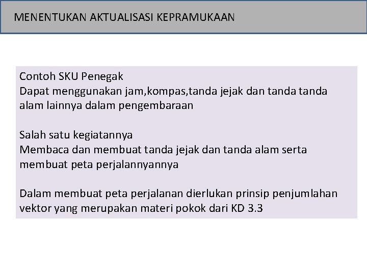 MENENTUKAN AKTUALISASI KEPRAMUKAAN Contoh SKU Penegak Dapat menggunakan jam, kompas, tanda jejak dan tanda