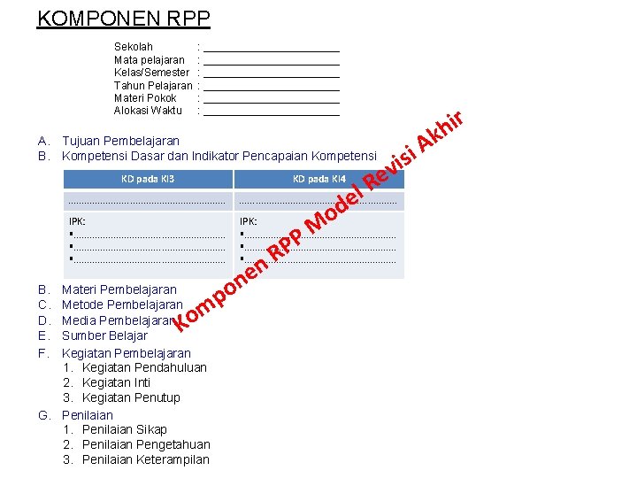 KOMPONEN RPP Sekolah Mata pelajaran Kelas/Semester Tahun Pelajaran Materi Pokok Alokasi Waktu : _______________________