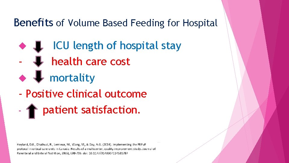 Benefits of Volume Based Feeding for Hospital ICU length of hospital stay health care