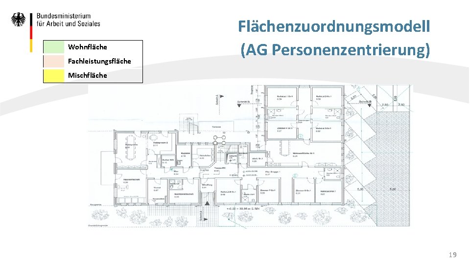 Wohnfläche Fachleistungsfläche Flächenzuordnungsmodell (AG Personenzentrierung) Mischfläche 19 