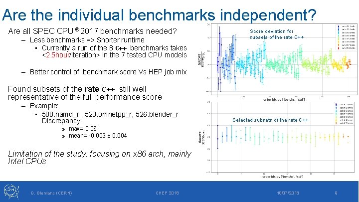 Are the individual benchmarks independent? Are all SPEC CPU ® 2017 benchmarks needed? –