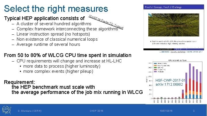 Select the right measures Typical HEP application consists of – – – [CH EP