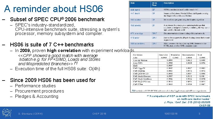 A reminder about HS 06 ‒ Subset of SPEC CPU® 2006 benchmark – SPEC's