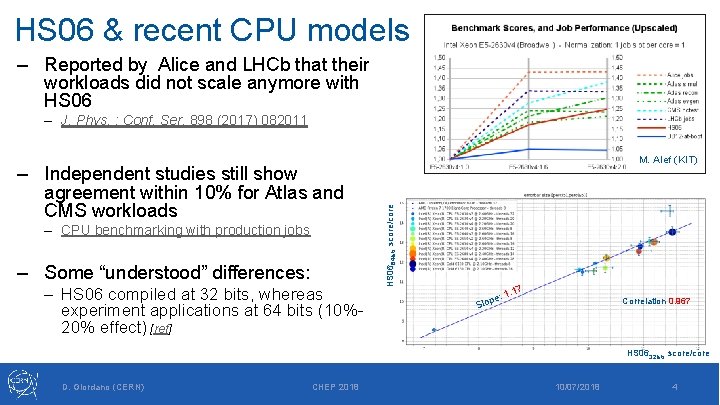 HS 06 & recent CPU models ‒ Reported by Alice and LHCb that their