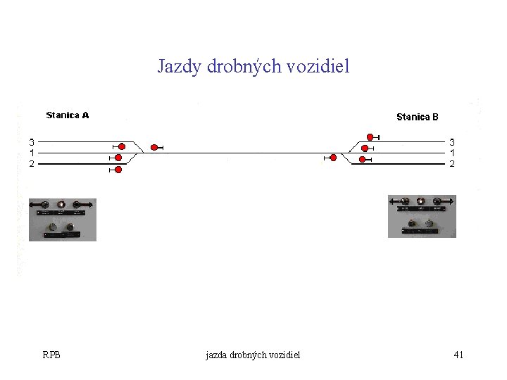 Jazdy drobných vozidiel RPB jazda drobných vozidiel 41 