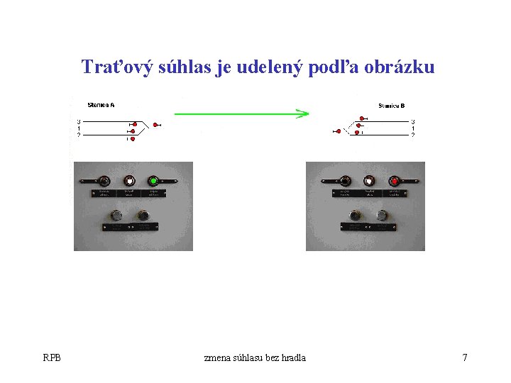 Traťový súhlas je udelený podľa obrázku RPB zmena súhlasu bez hradla 7 