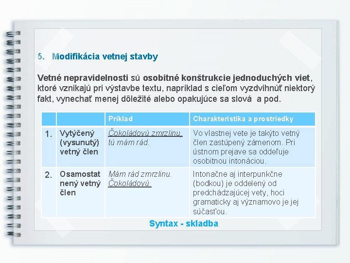 5. Modifikácia vetnej stavby Vetné nepravidelnosti sú osobitné konštrukcie jednoduchých viet, ktoré vznikajú pri