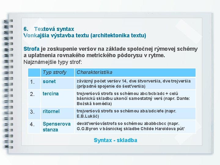 6. Textová syntax Vonkajšia výstavba textu (architektonika textu) Strofa je zoskupenie veršov na základe