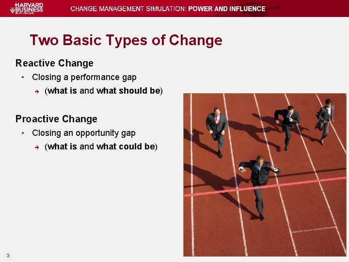 Two Basic Types of Change • Reactive Change • Closing a performance gap è