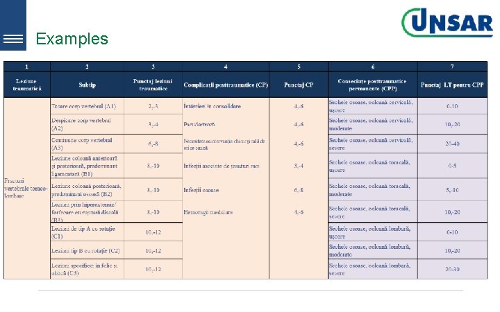 Examples 05 Examples 05
