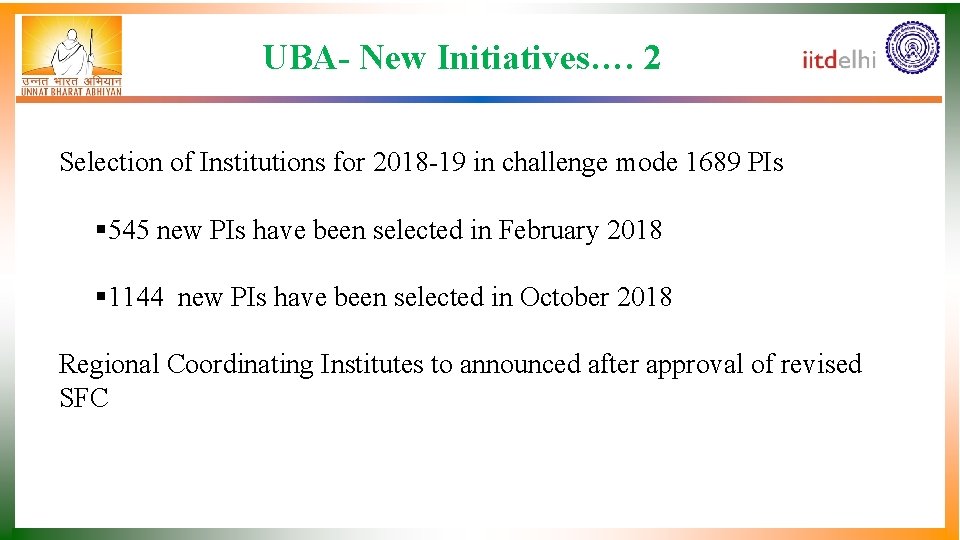 UBA- New Initiatives…. 2 Selection of Institutions for 2018 -19 in challenge mode 1689