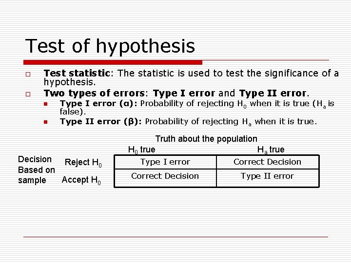 Test of hypothesis o o Test statistic: The statistic is used to test the