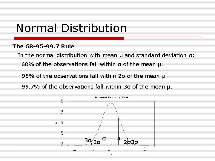 Normal Distribution The 68 -95 -99. 7 Rule In the normal distribution with mean