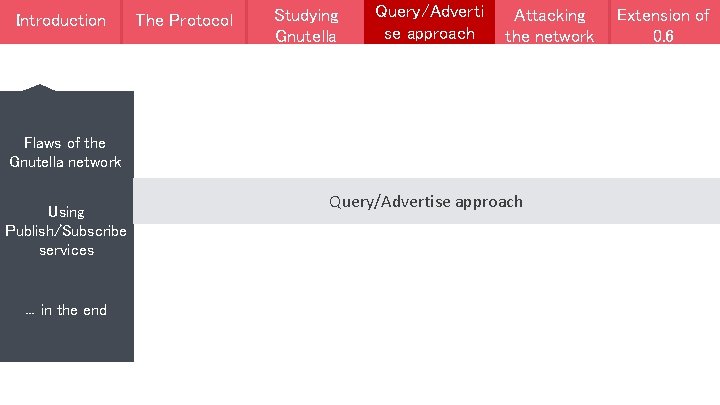 Introduction The Protocol Studying Gnutella Query/Adverti se approach Attacking the network Flaws of the