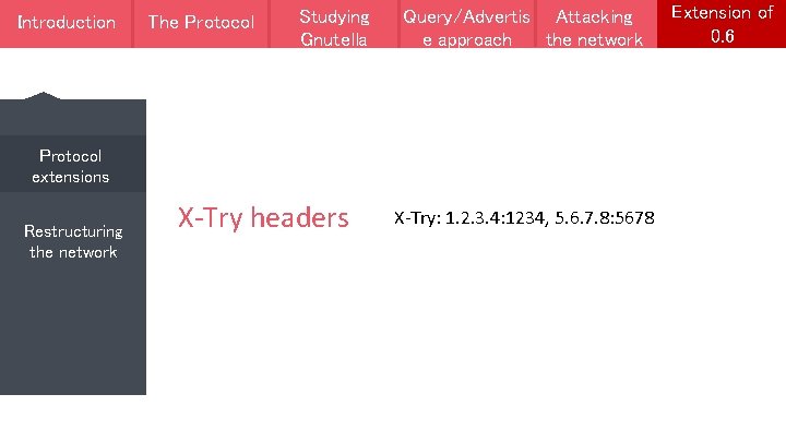 Introduction The Protocol Protpcol Studying Gnutella Query/Adverti Attacking Query/Advertis se approach thenetwork e approach