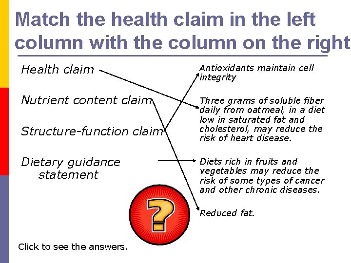 Match the health claim in the left column with the column on the right.