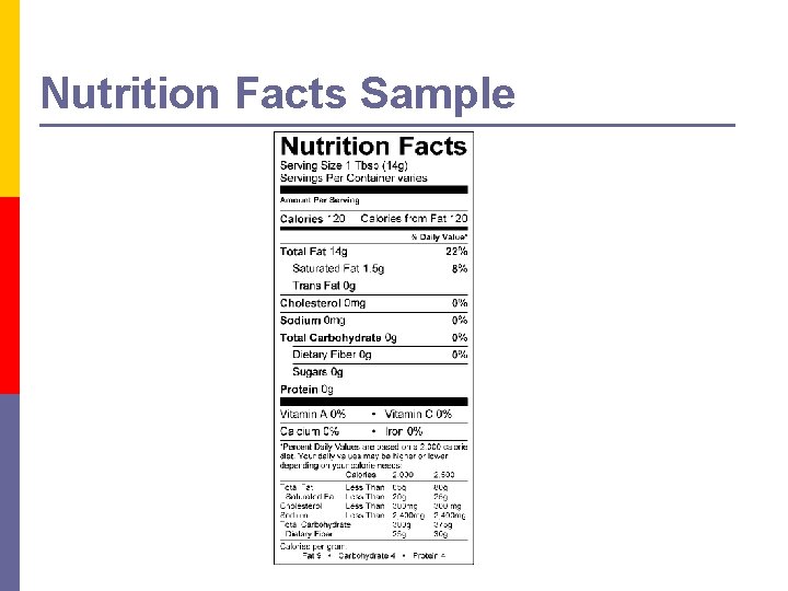 Nutrition Facts Sample 