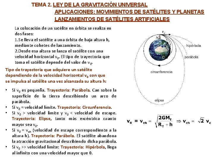 TEMA 2. LEY DE LA GRAVITACIÓN UNIVERSAL APLICACIONES: MOVIMIENTOS DE SATÉLITES Y PLANETAS LANZAMIENTOS